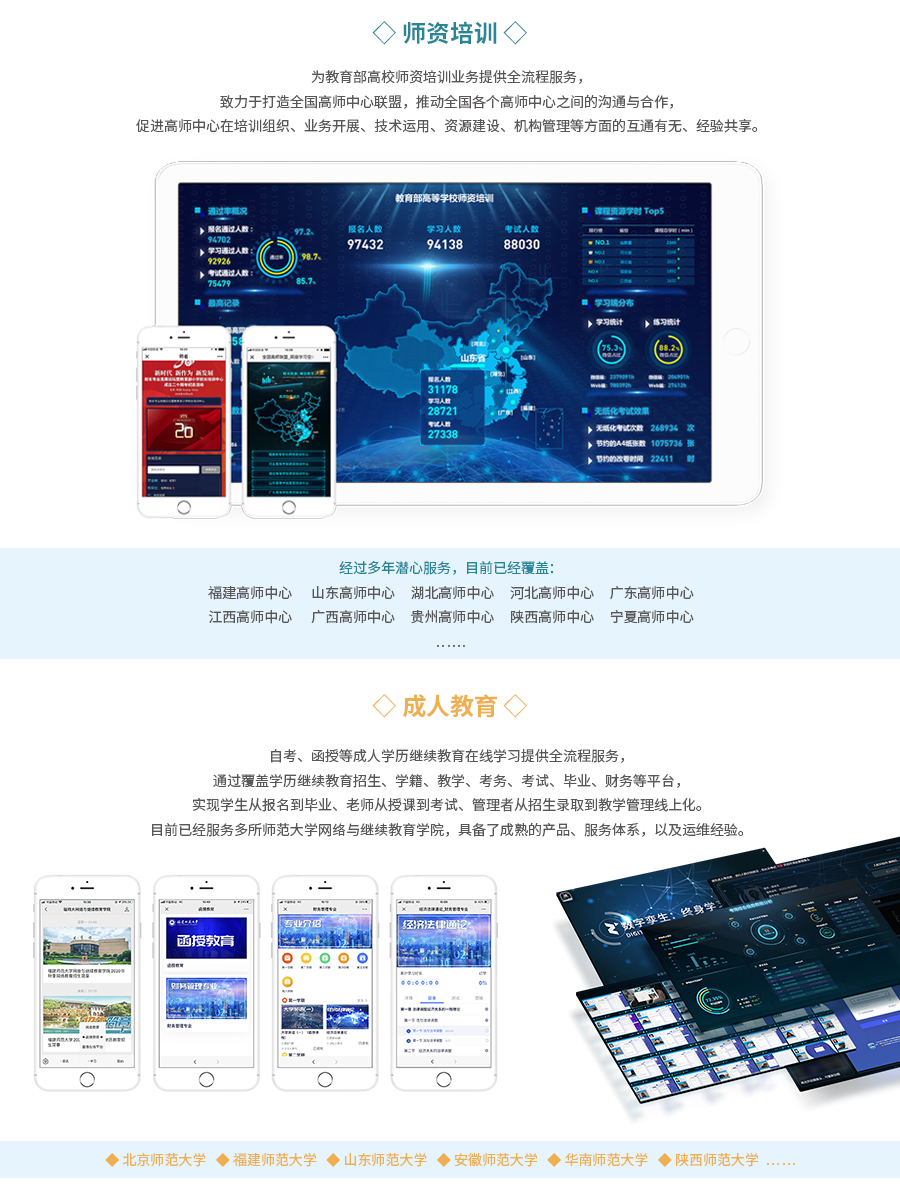 在线教育及知识付费SaaS解决方案2.jpg