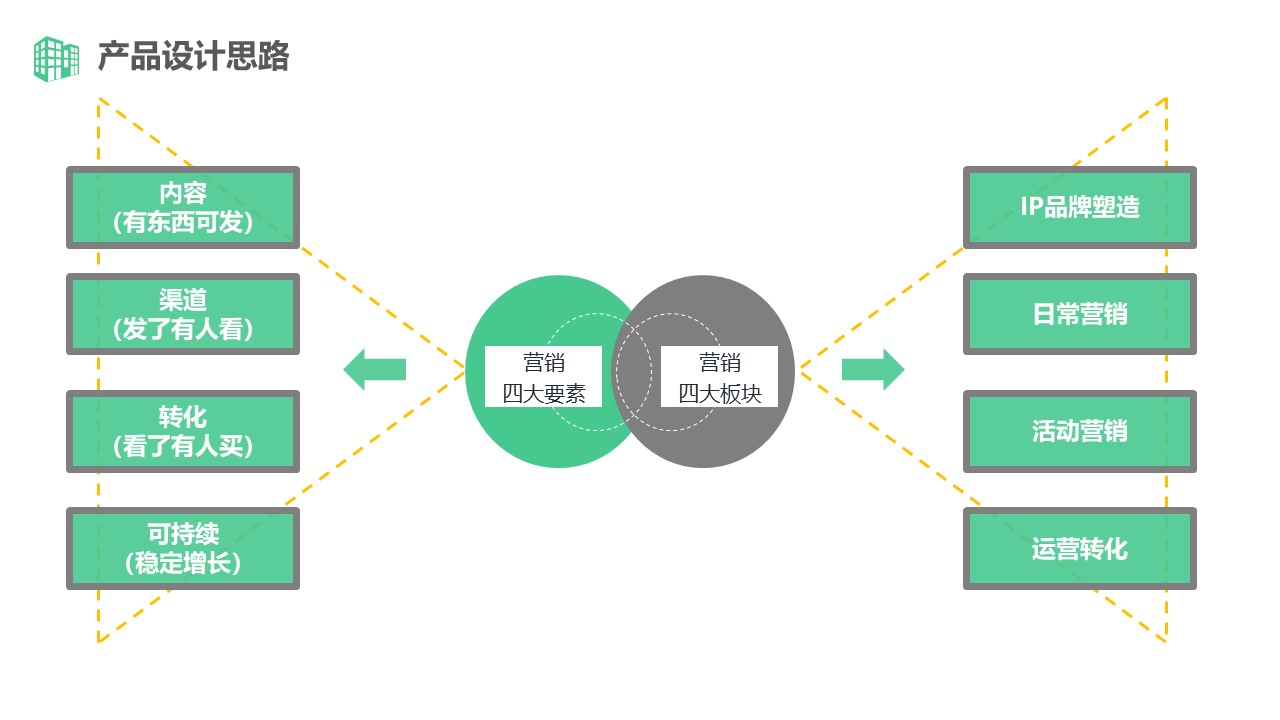 幻灯片5.JPG